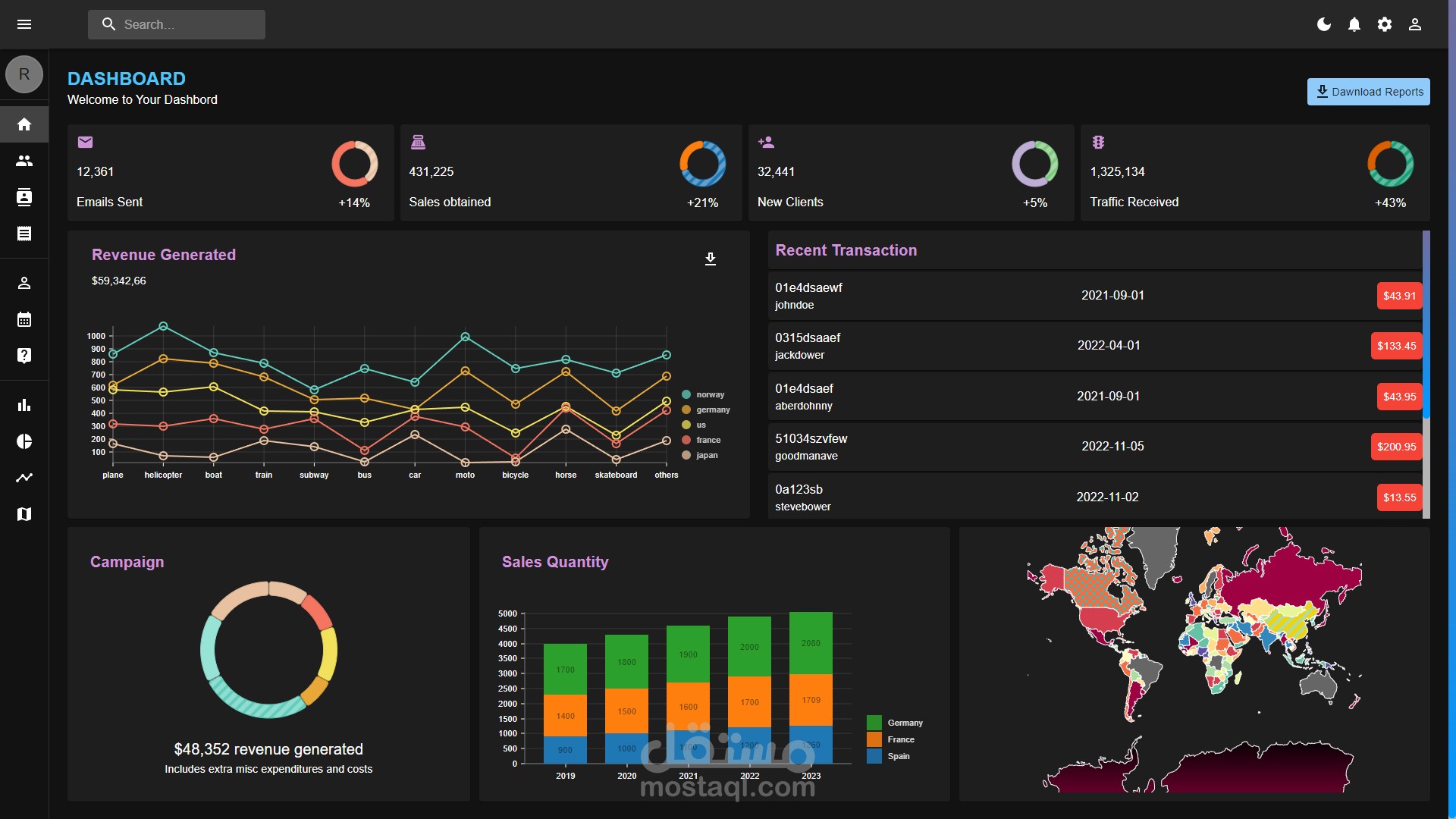 Admin DashBoard