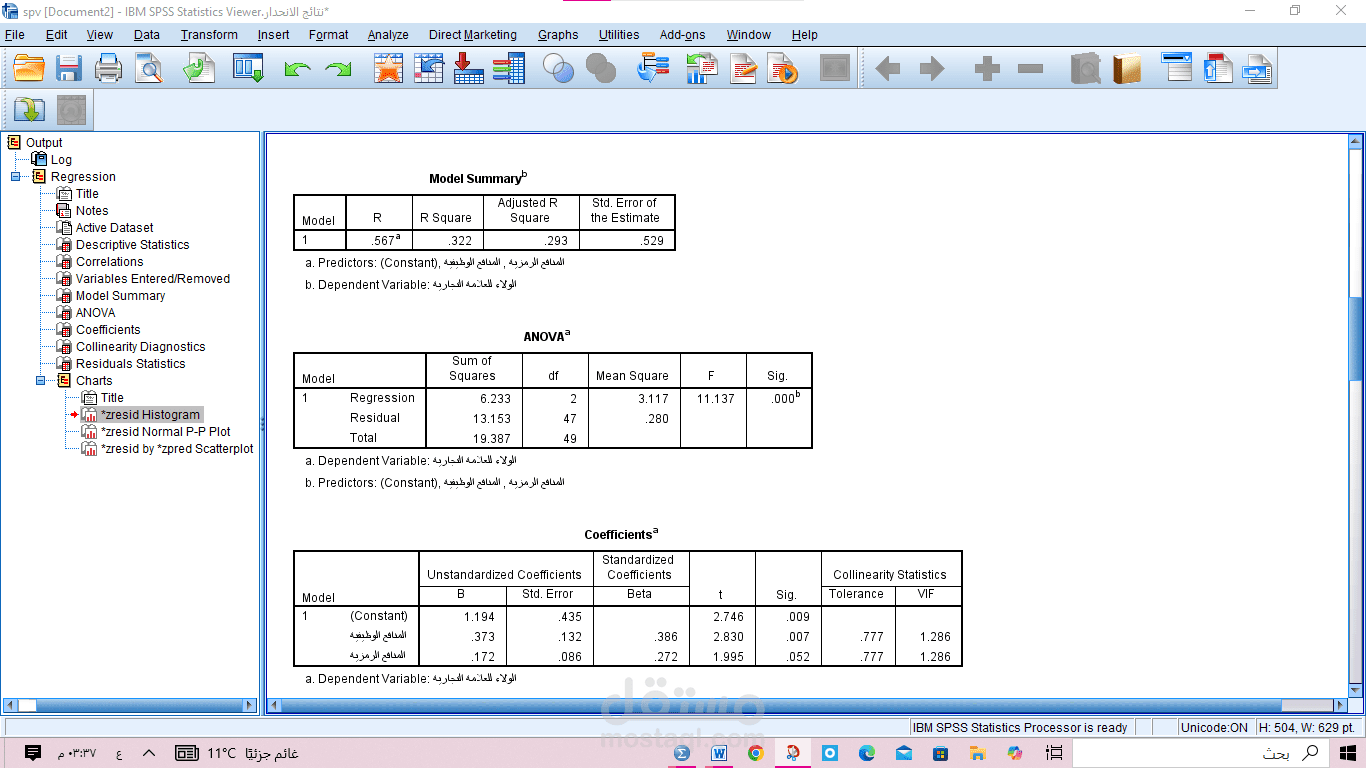 تحليل الانحدار المتعدد ( Multiple regression analysis )
