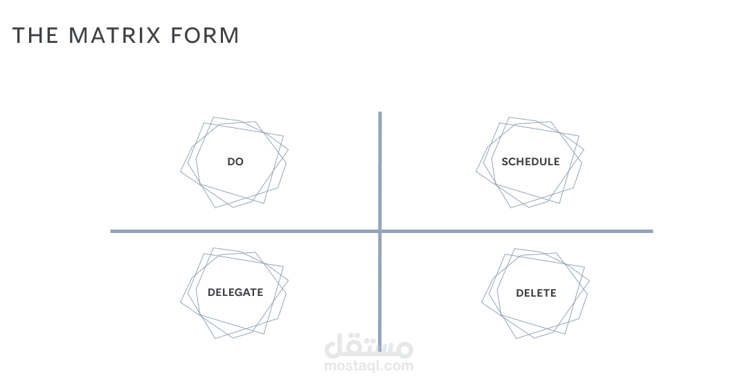 عرض تقديمي - مصفوفة أيزنهاور لإدارة وتنظيم المهام