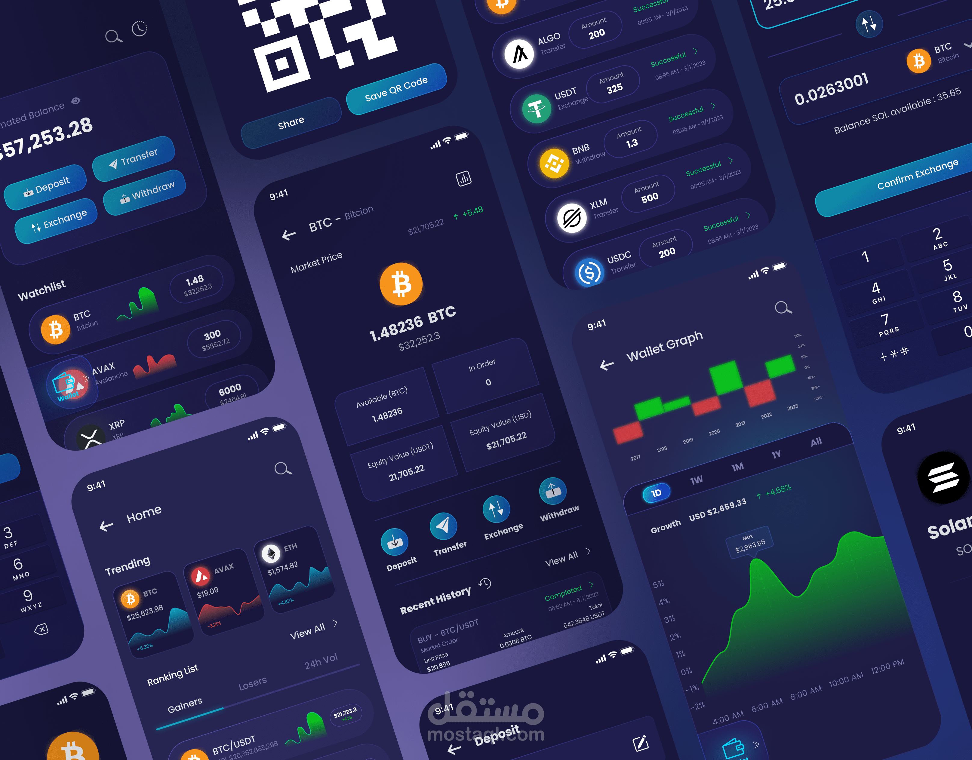 Betto / Crypto Trading Mobile App