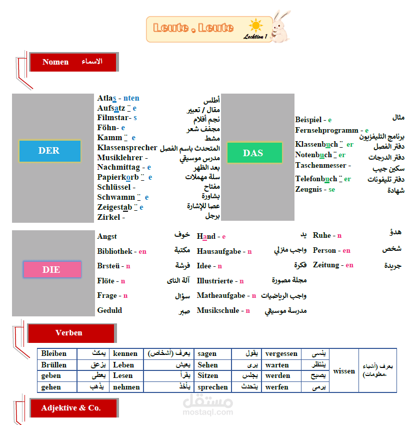 تحويل ملفات pdf