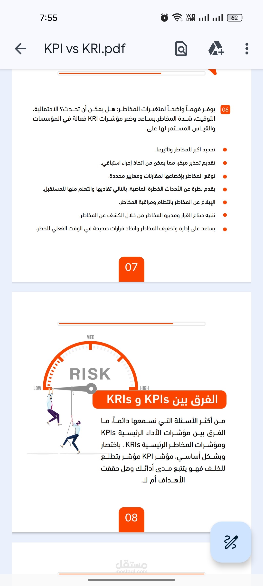 Key performance indicators