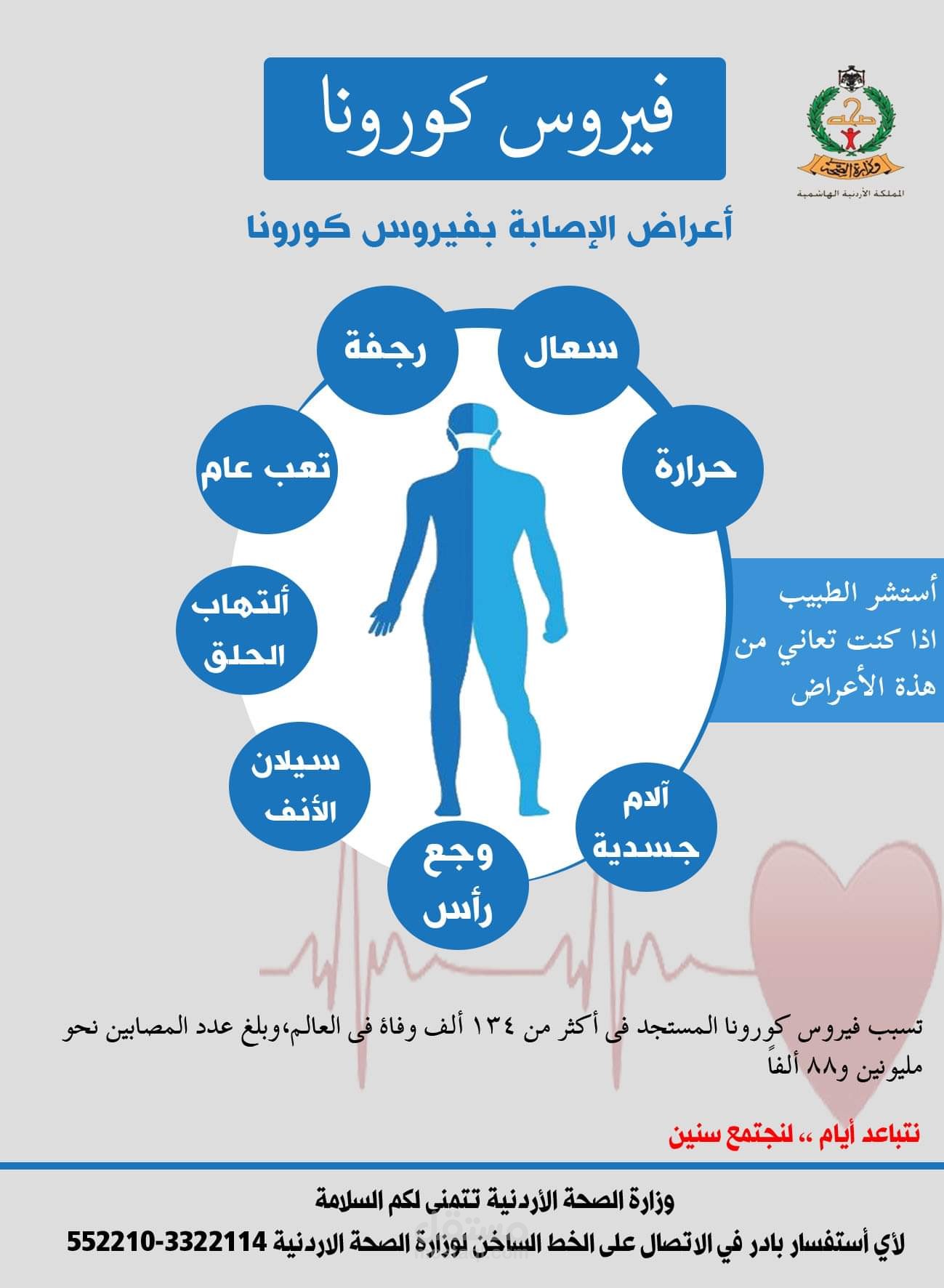 على برمجية الفوتوشوب