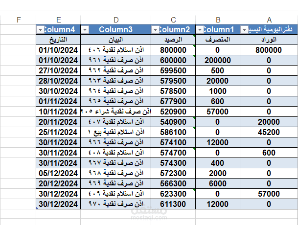 إعداد دفتر اليومية البسيط باستخدام Excel