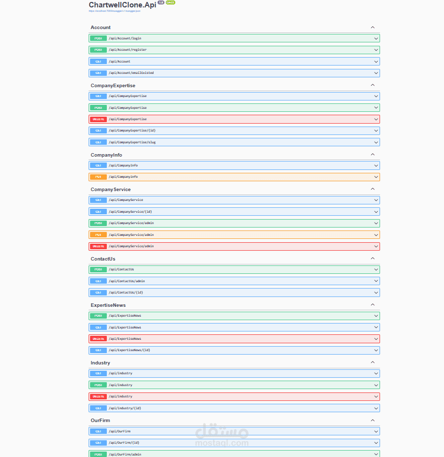Chartwell clone website