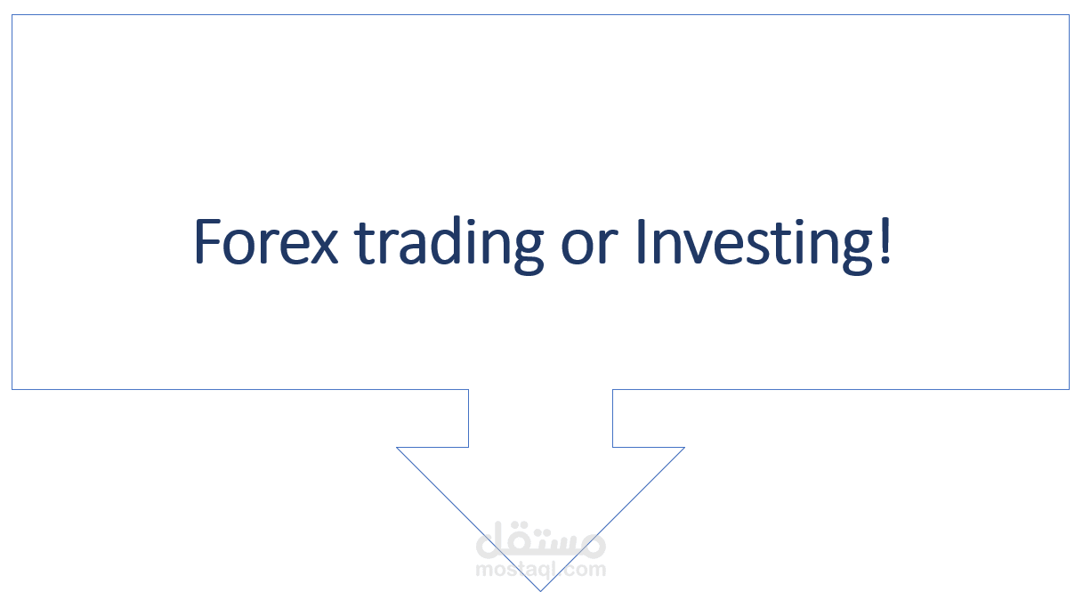 forex trading or investing