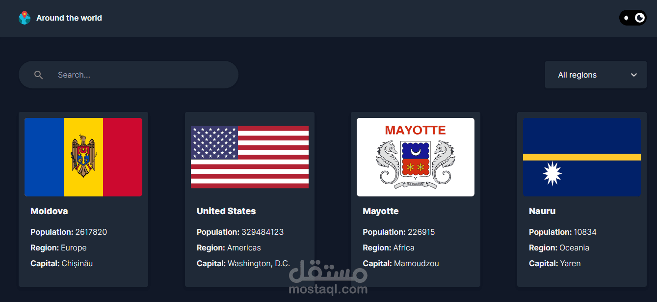 Around-The-World | Web Application