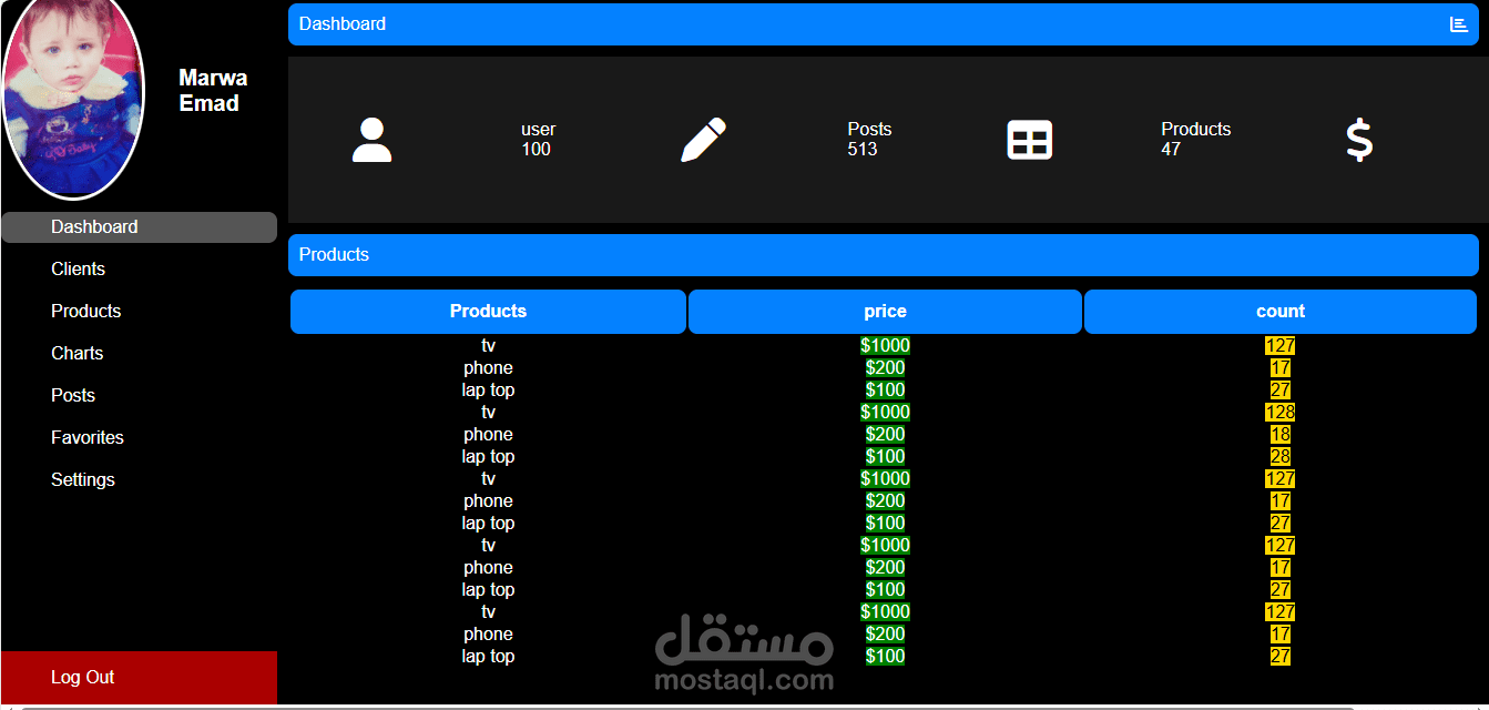 Dashboard