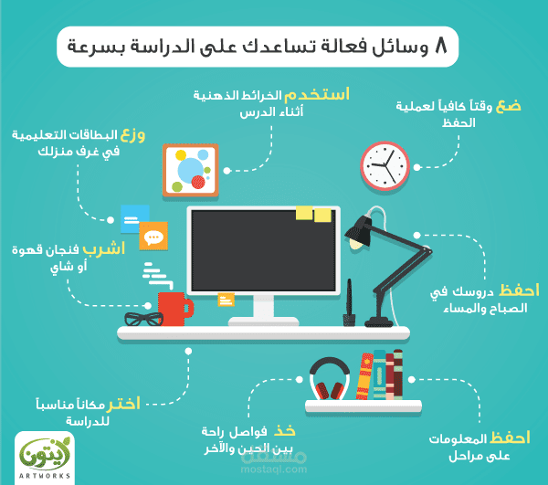 تصاميمي في الإنفوجرافيك