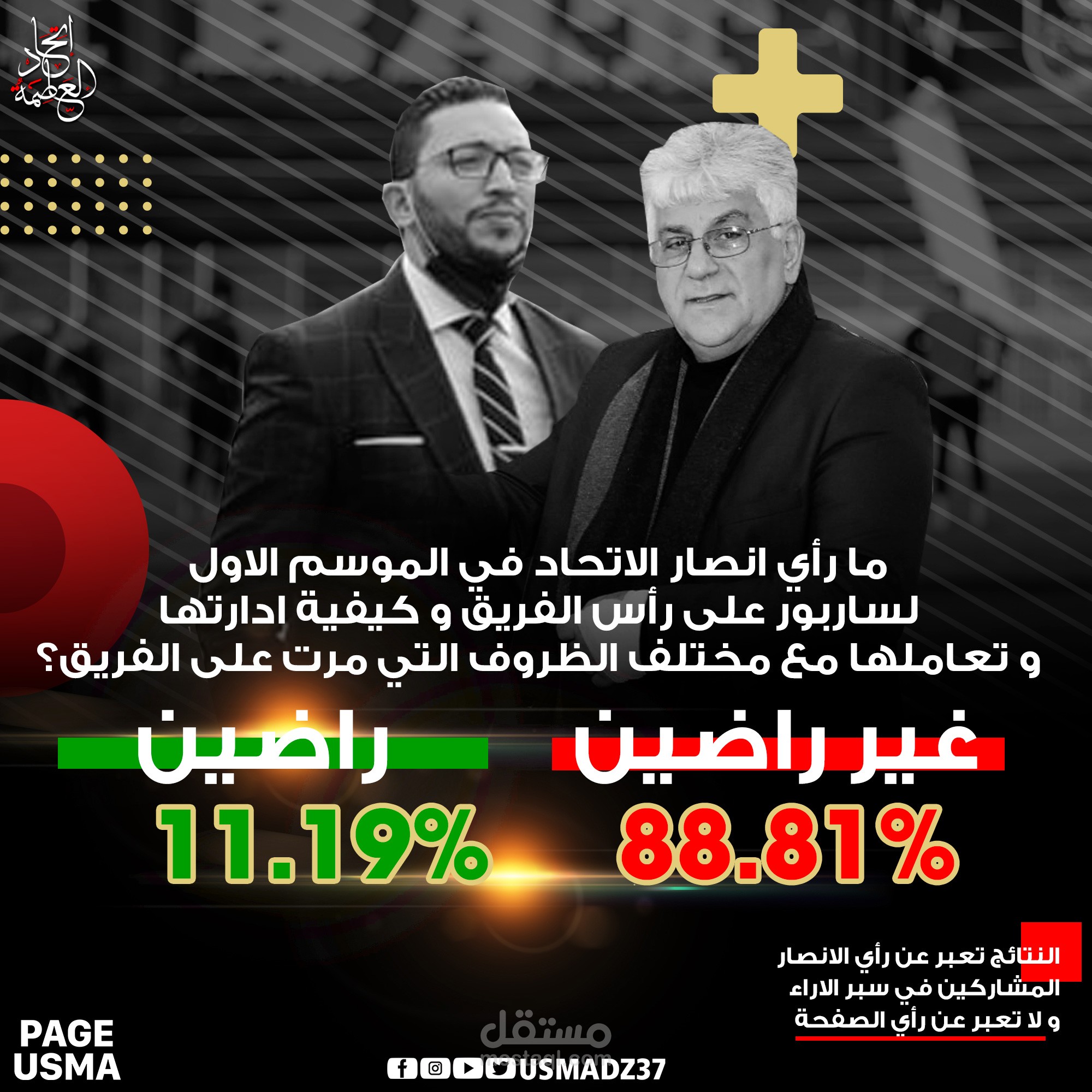تصميم لعرض نتيجة استطلاع رأي