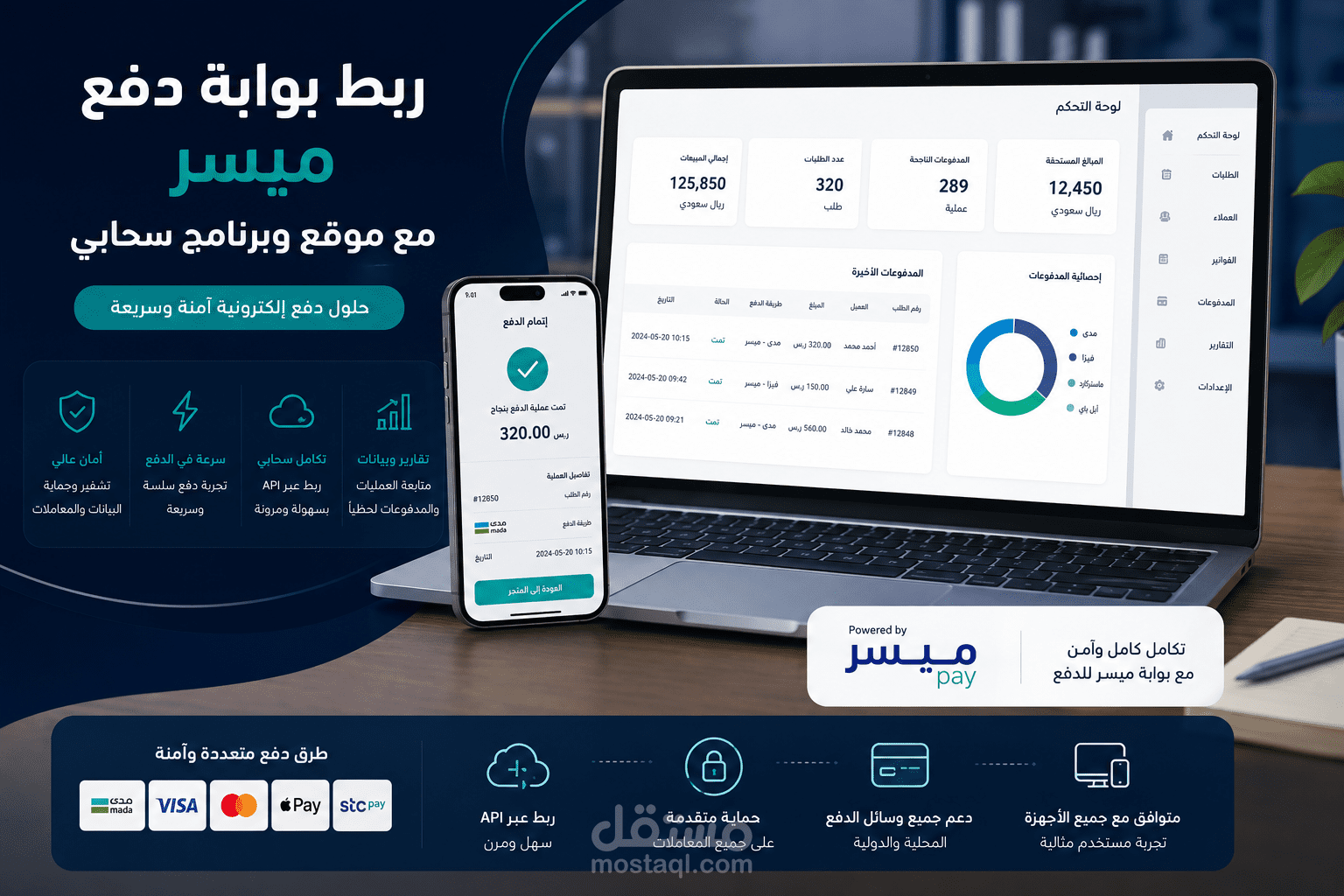 ربط بوابة دفع لبرنامج وموقع سحابي