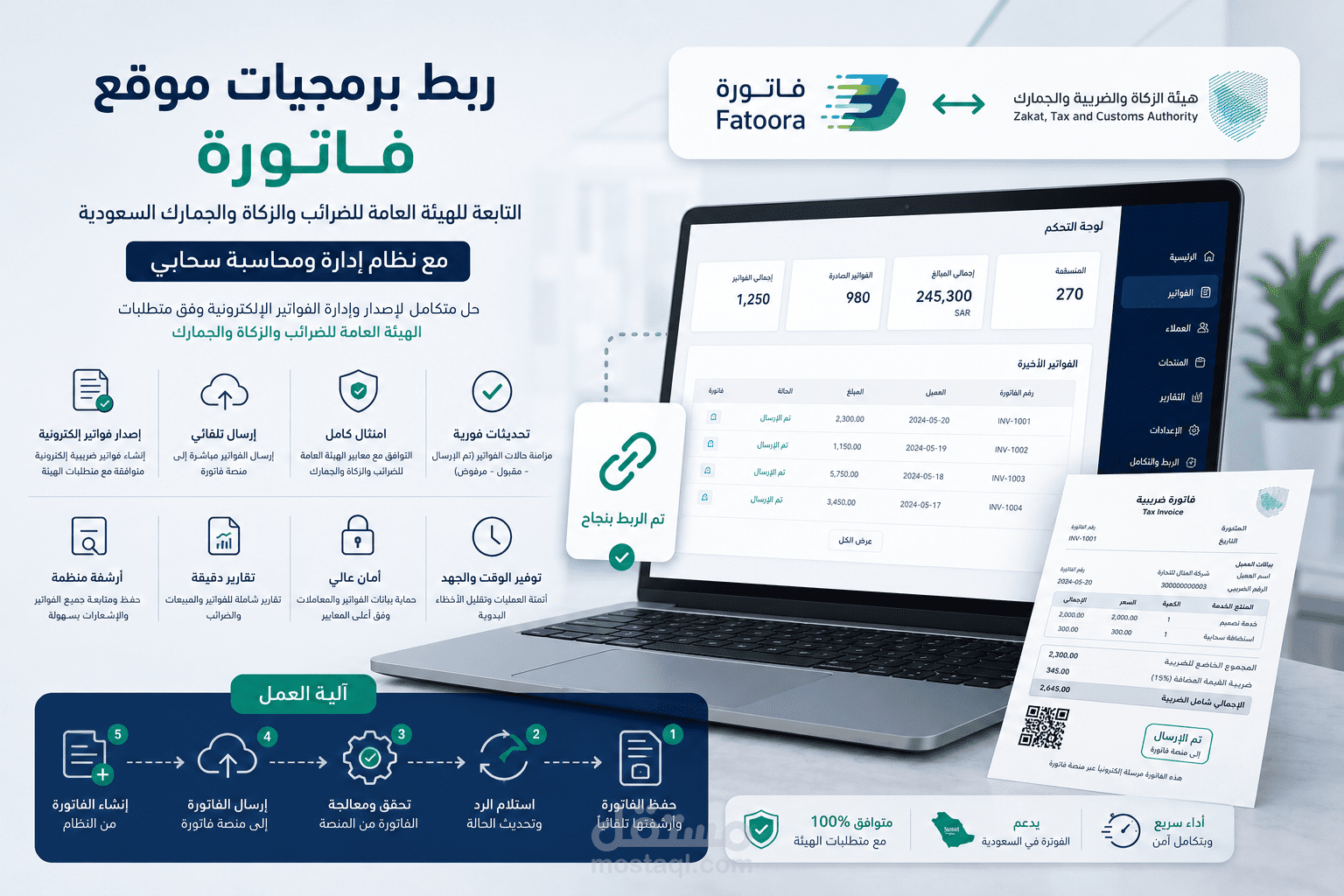 ربط منصة فاتورة التابعة لهيئة الزكاة والضريبة والجمارك السعودية مع نظام سحابي لإصدار الفواتير الإلكترونية