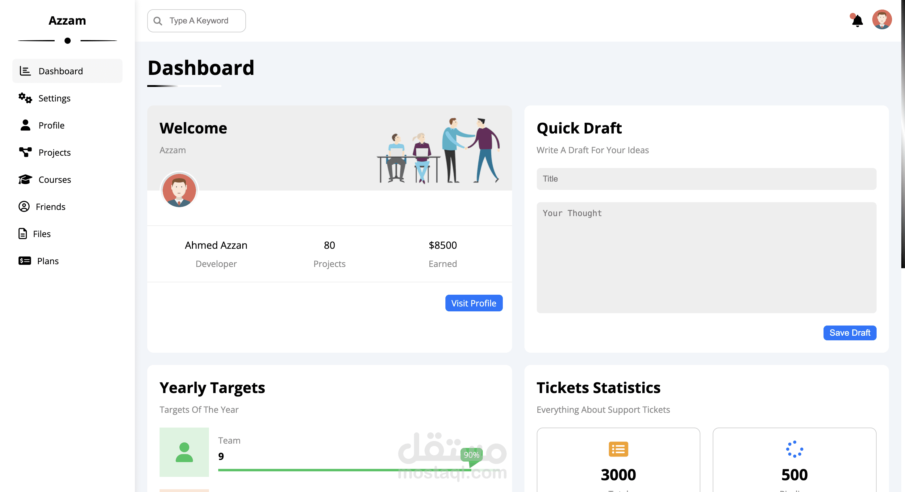 Dashboard