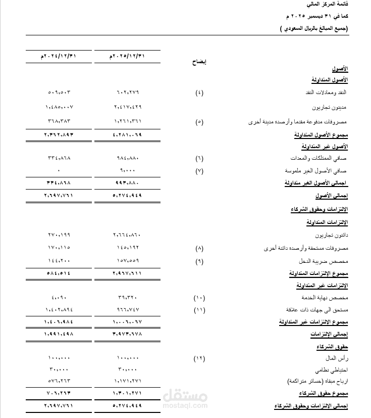 نموذج إكسيل احترافي لإدارة مستخلصات المقاولات" أو "نظام محاسبي لتحليل التدفقات النقدية".