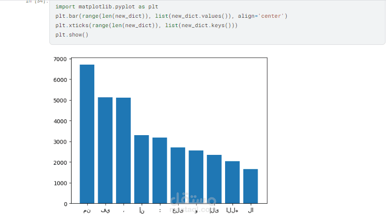 Text Processing and Analysis For Arabic-stories