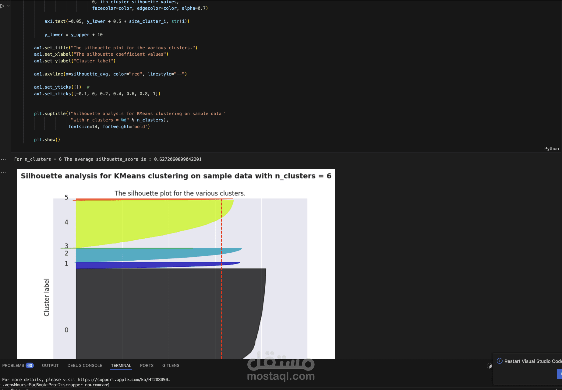Machine Learning & Deep Learning Models