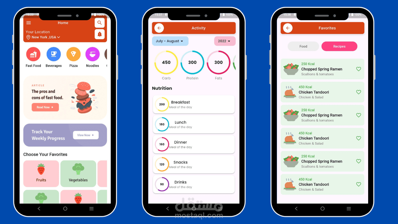 تطبيق التغذية | قالب واجهة المستخدم CalorieCoach | مخطط الوجبات والنظام الغذائي في Flutter