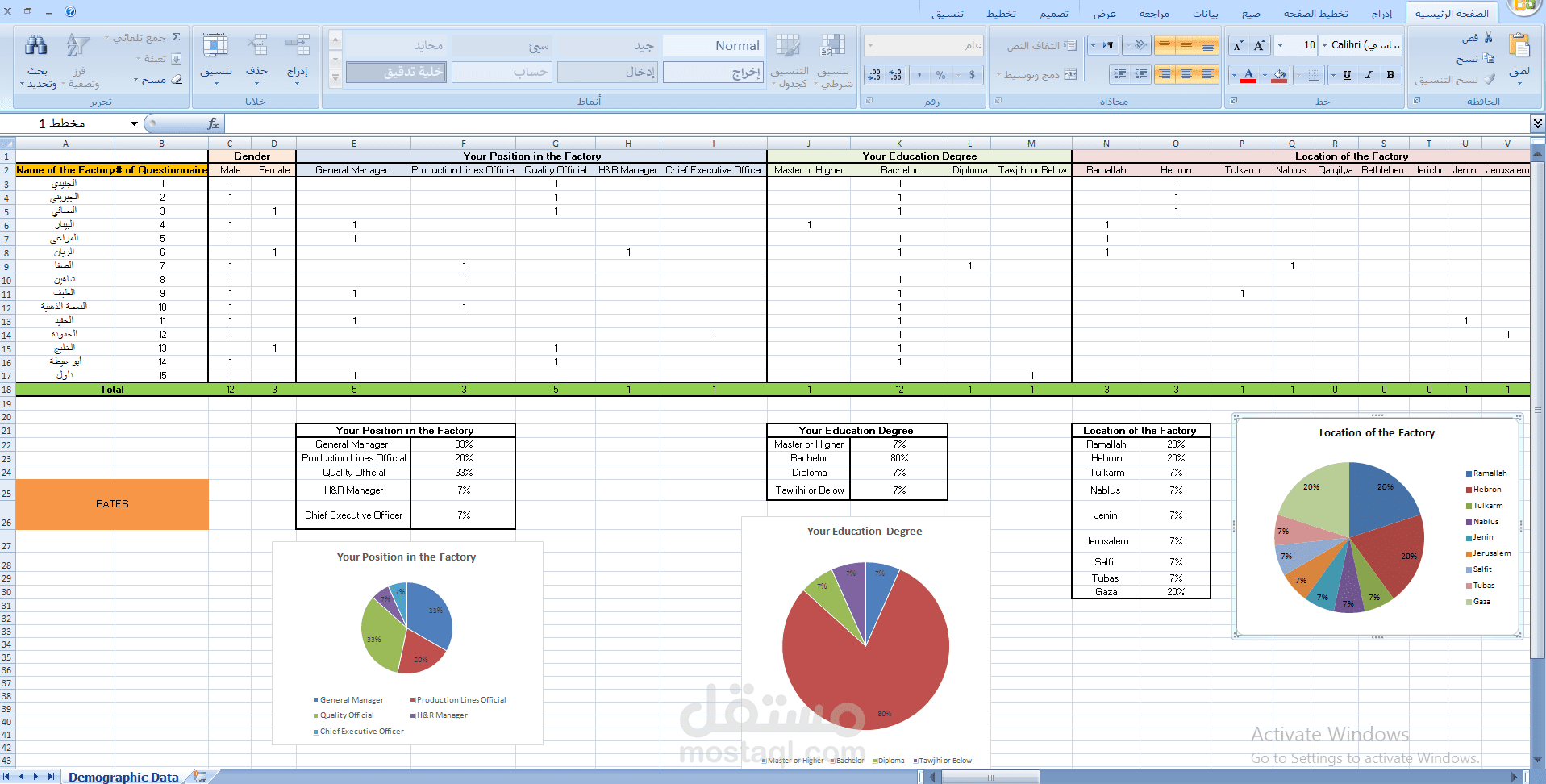 إدارة وتحليل البيانات الهندسية بواسطة Excel
