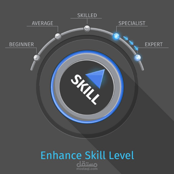 skill swap