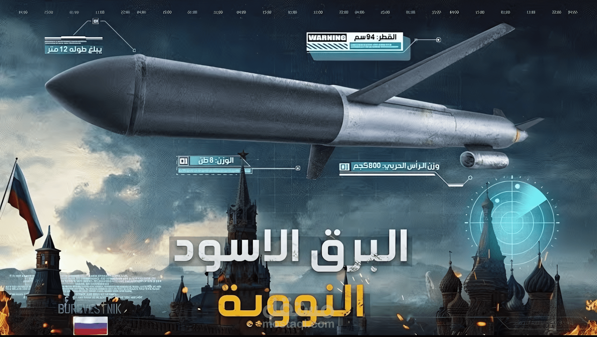 #3 اعمالي في تصميم الفيديوهات الإخبارية بجودة عالية وبإحترافية!