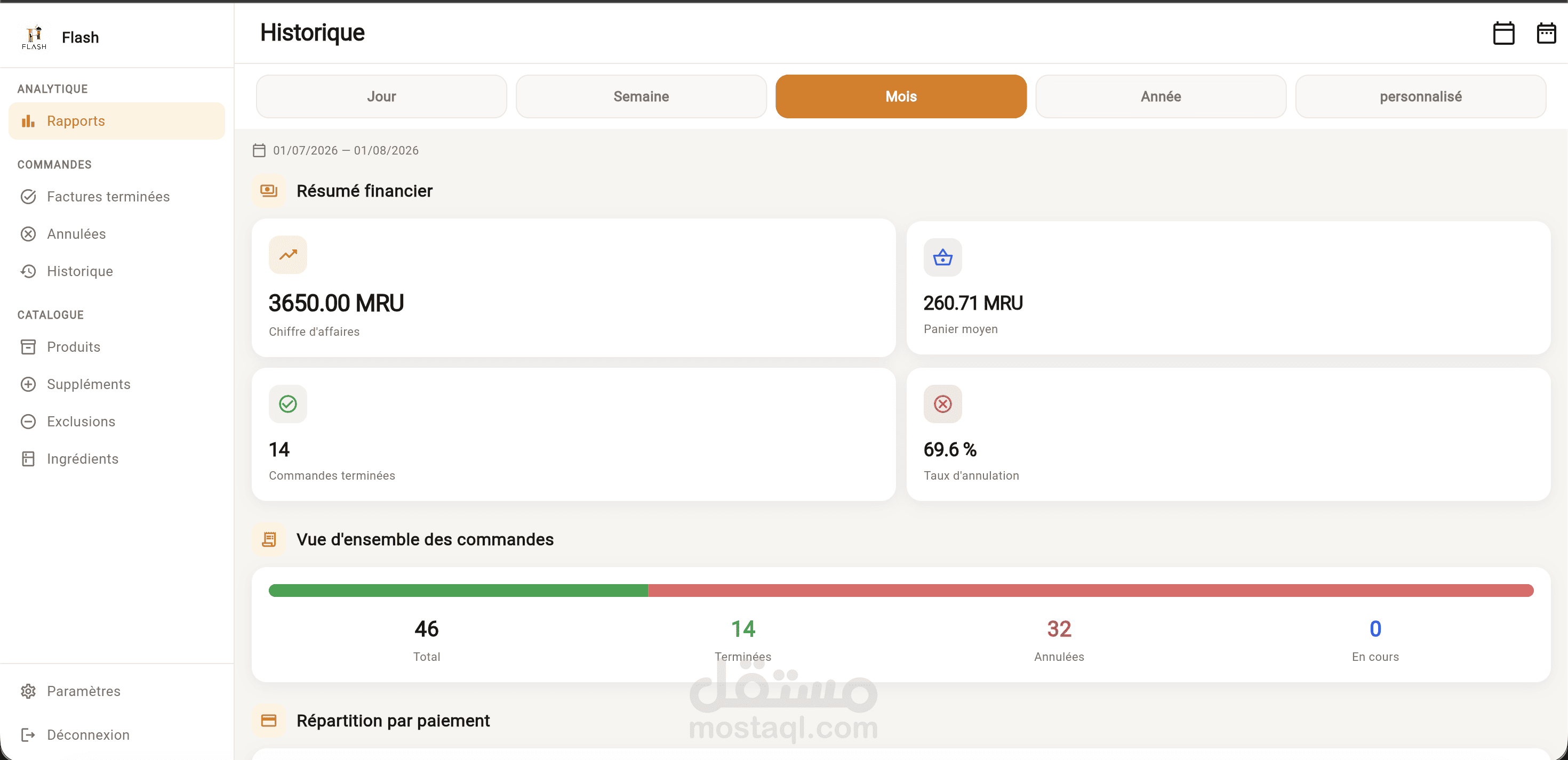 برنامج إدارة المطاعم