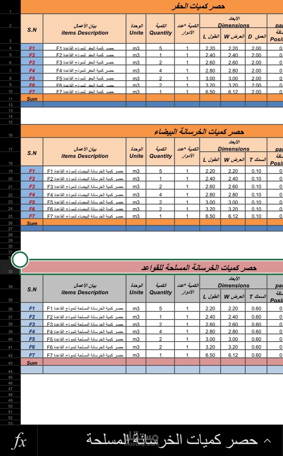 حساب كميات