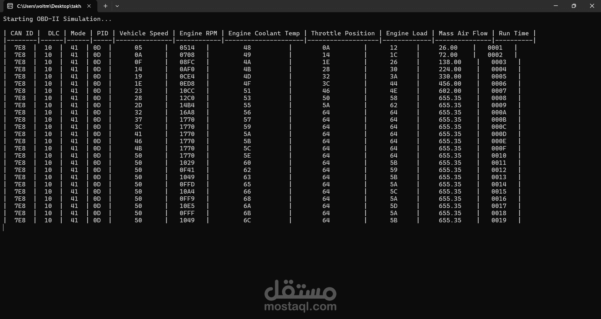 OBD Simulator