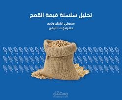 تحليل سلسلة قيمة القمح في مديريتي القطن وتريم، حضرموت - اليمن