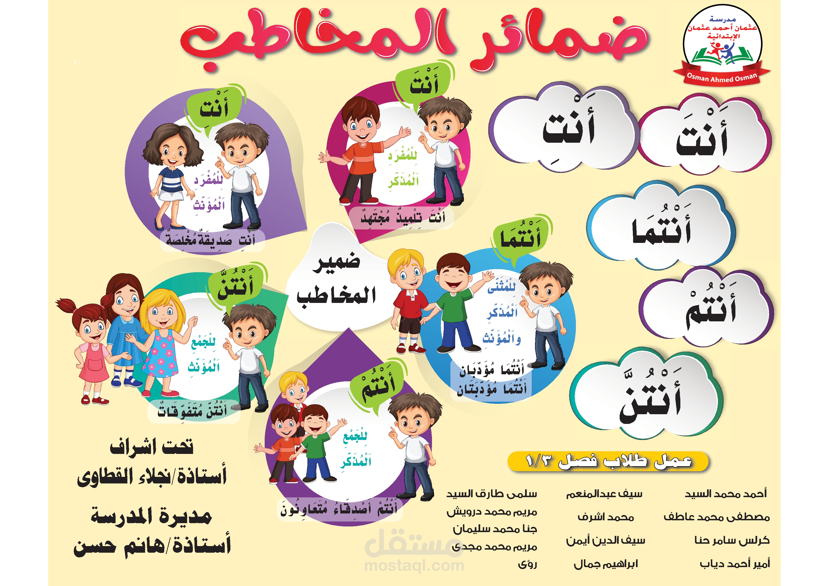 لوحة مدرسية