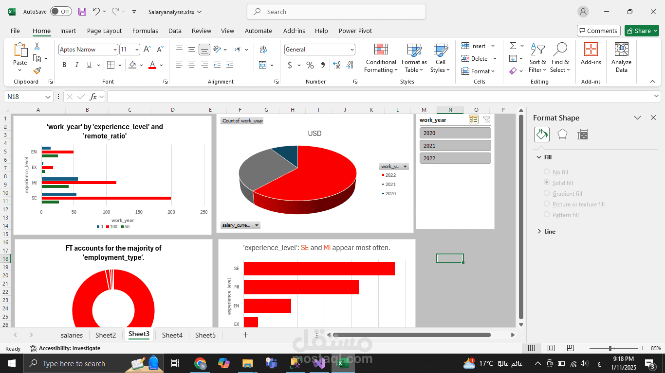 تحليل مبيعات شركة باستخدام اكسيل