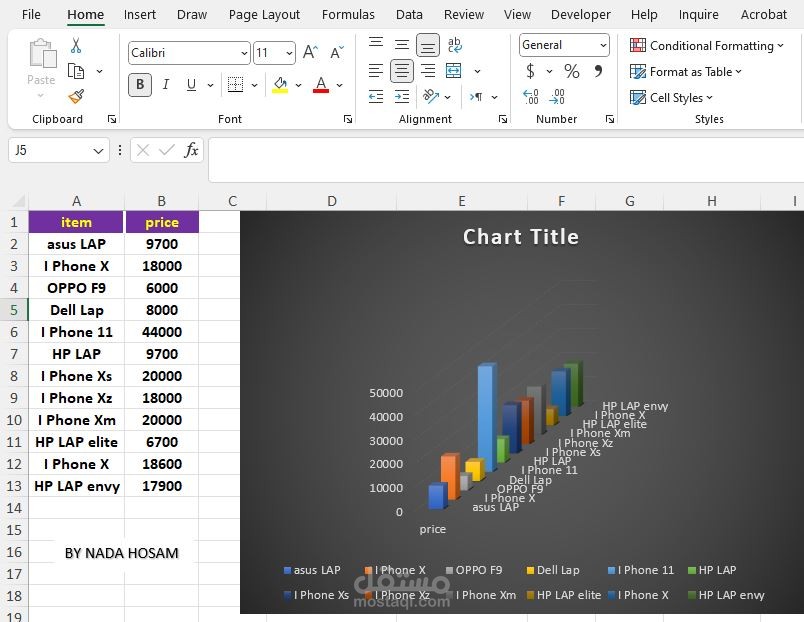 Excel Dashboard