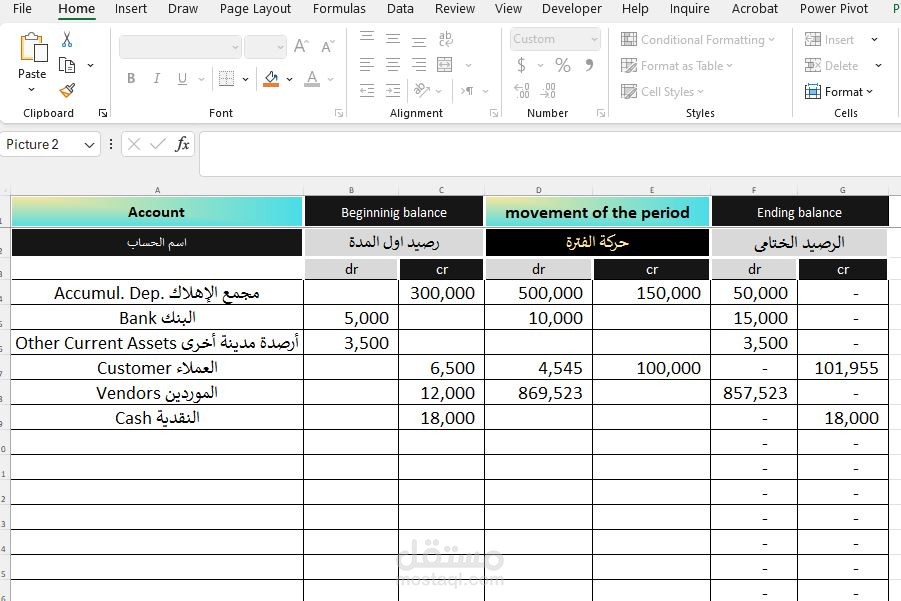 ميزان مراجعه