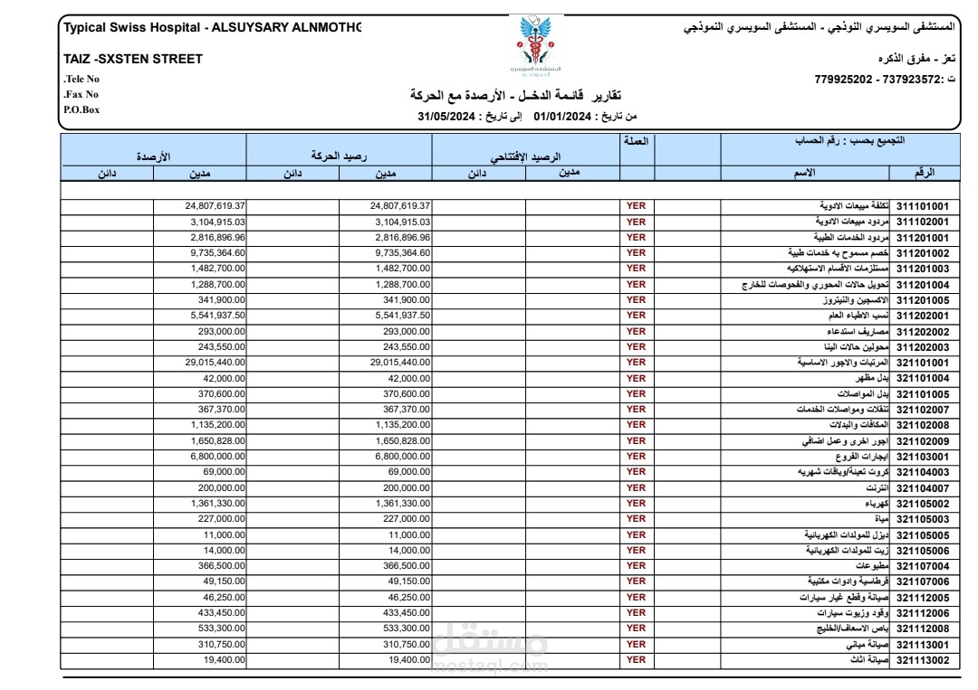 مراجعة حسابات مستشفى خاص