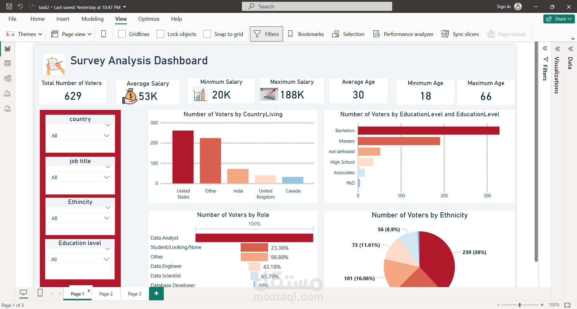 مشروع تقييم آراء الفريلانسرز