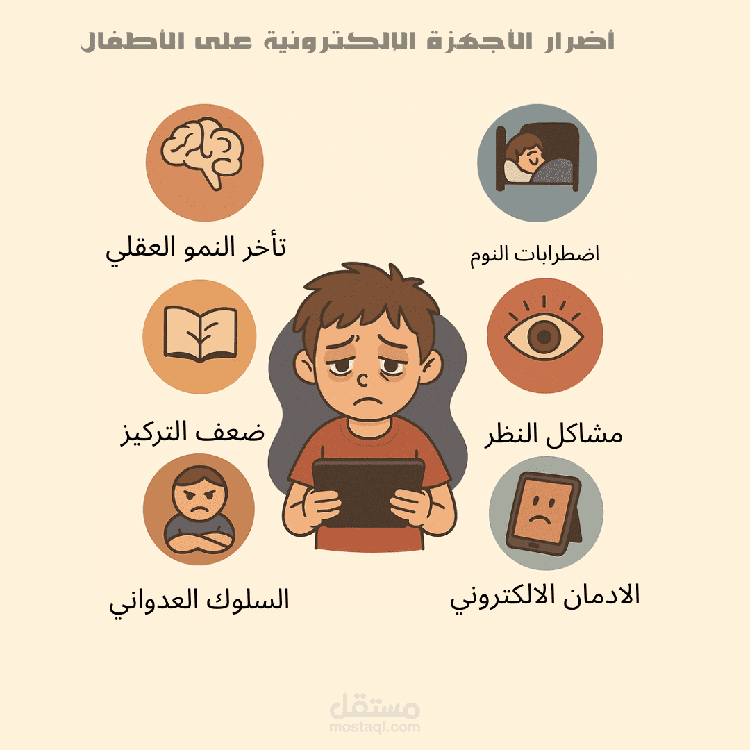 تصميم صوره توه توعوي وبصري