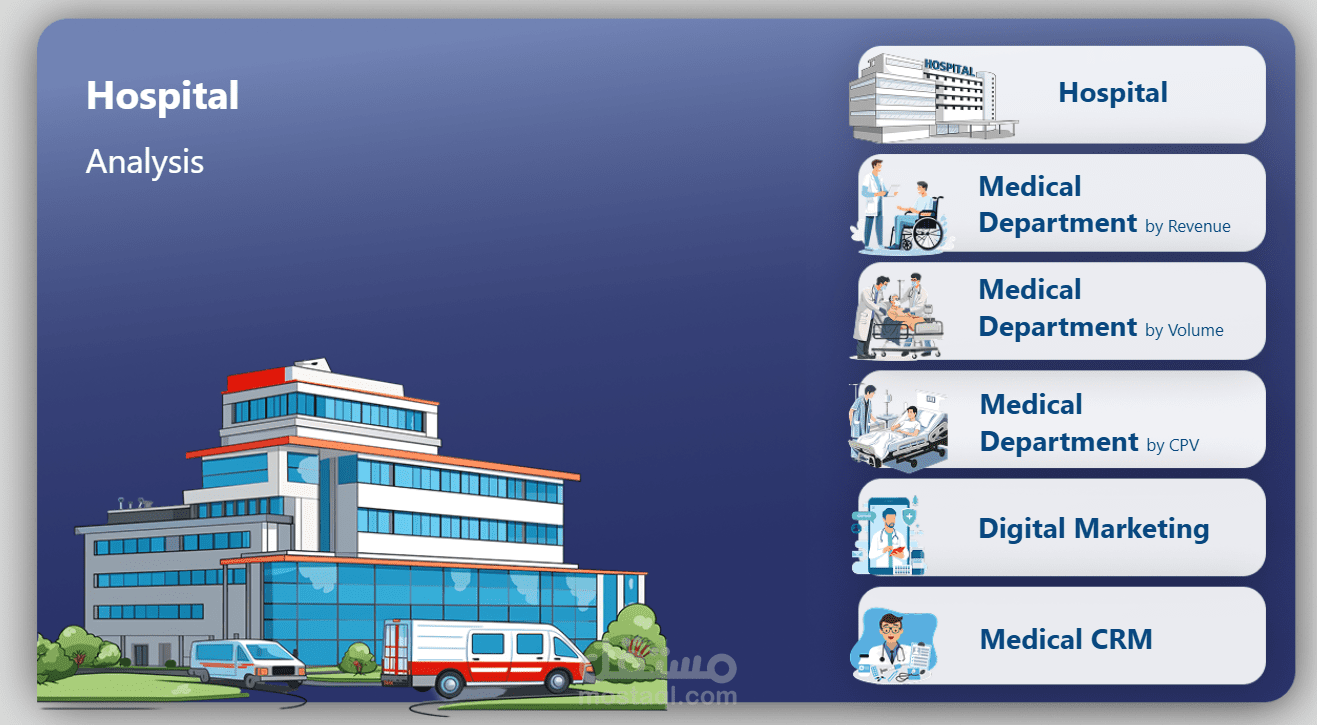 Hospital Analysis