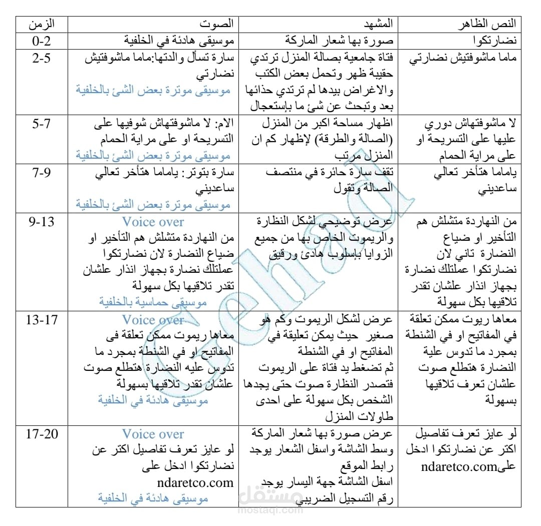 تسويق بالمحتوى