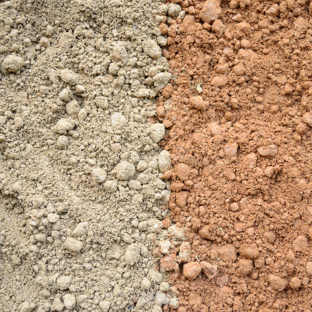 soil classification