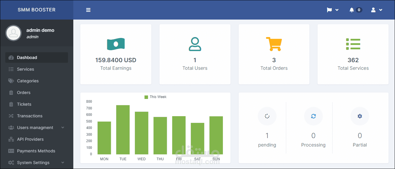 أداة تسويق عبر وسائل التواصل الاجتماعي (تطبيق ويب)