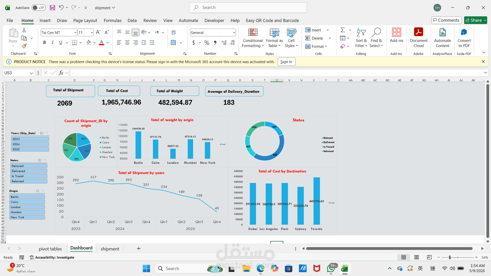 تصميم لوحات تحكم (Dashboards) احترافية وتفاعلية باستخدام Excel