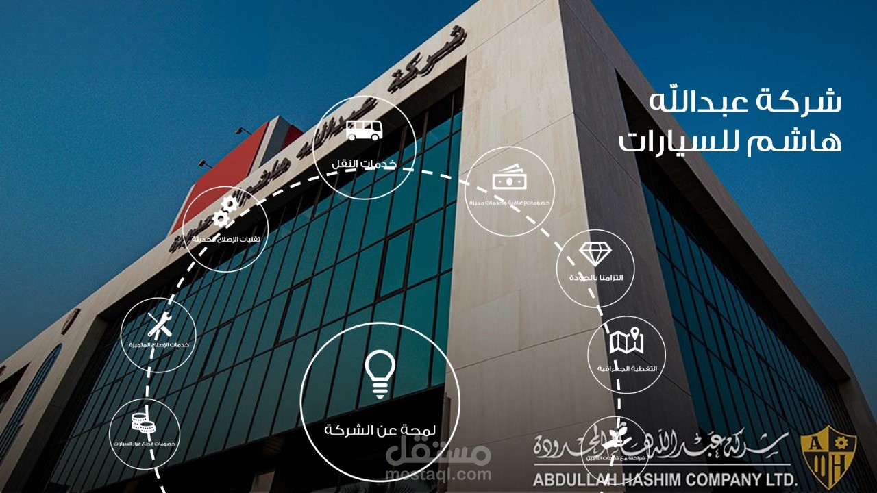عرض متميز لشركة سيارات