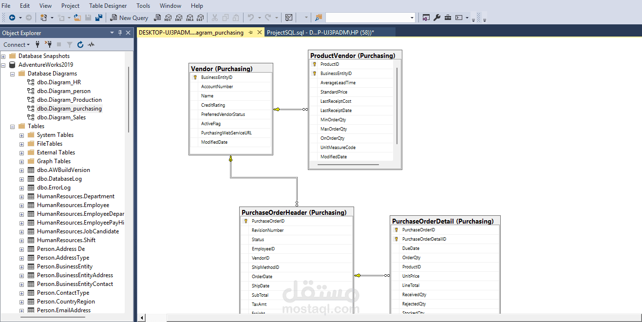 استخراج وتحليل الرؤى من خلال SQL Server