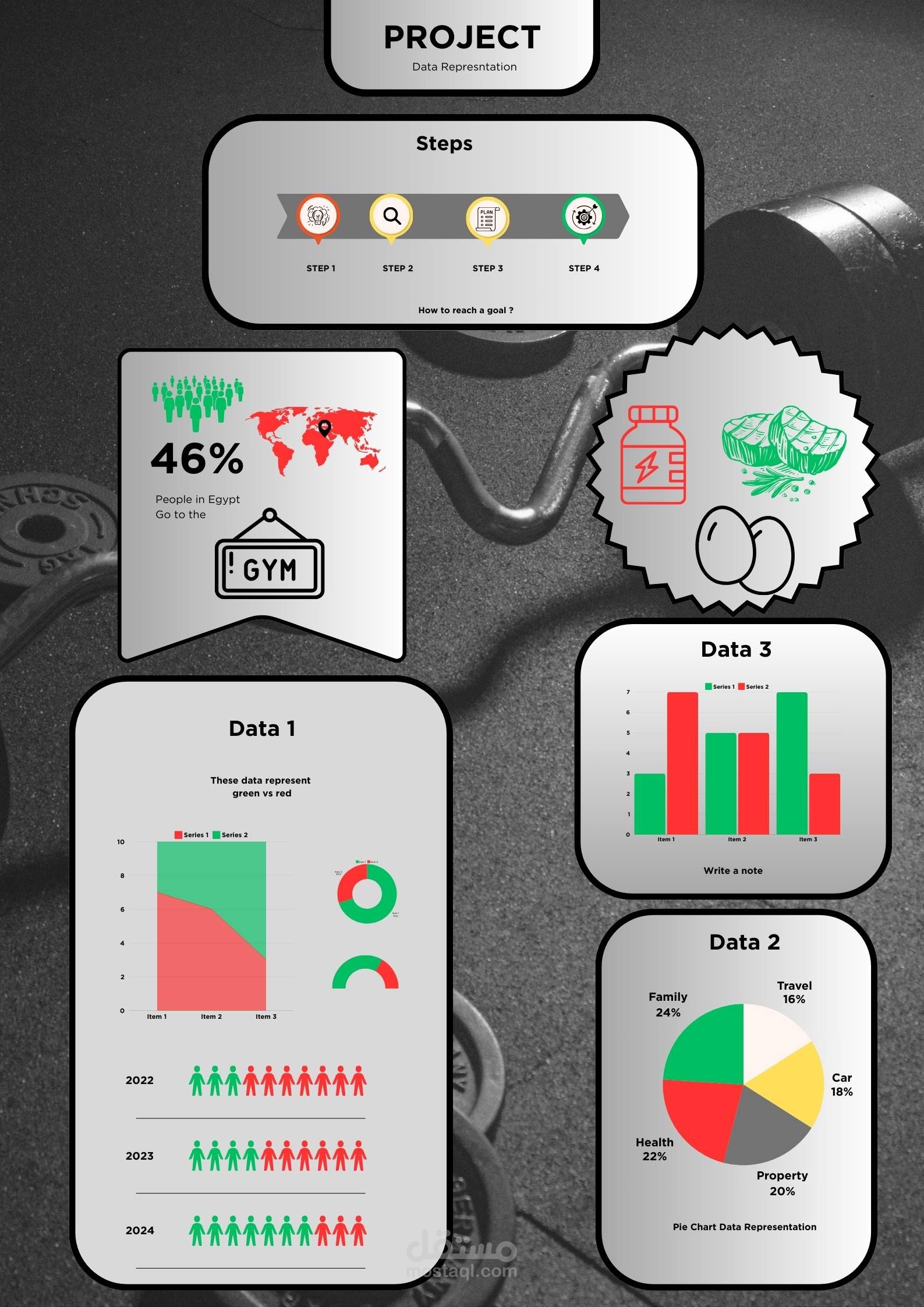 Infographic Sample Project