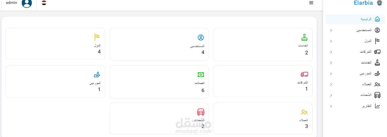 CRM for a import and export company