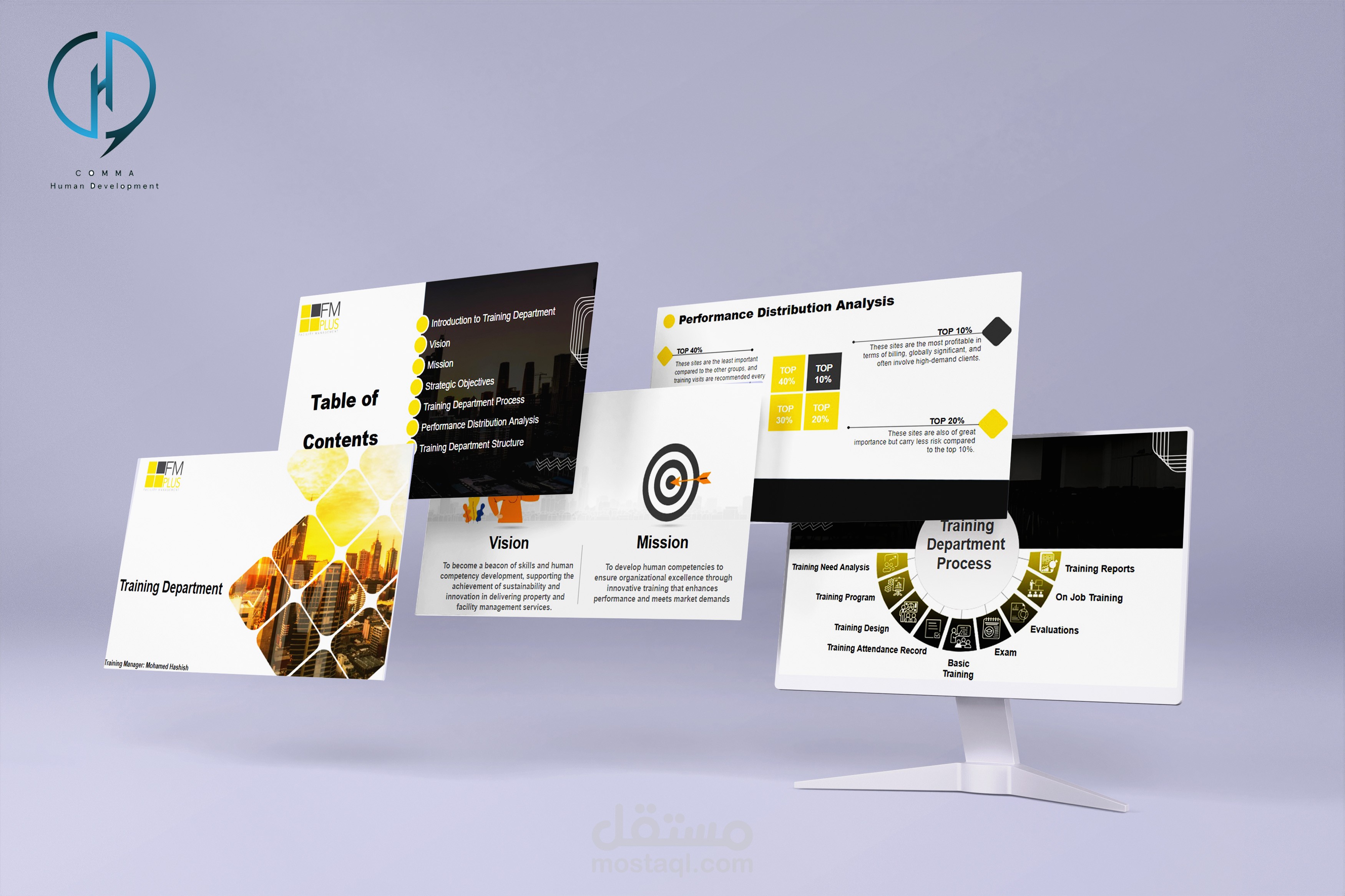 تصميم عرض تقديمي شامل لتأسيس إدارة التدريب لإحدى شركات إدارة المرافق