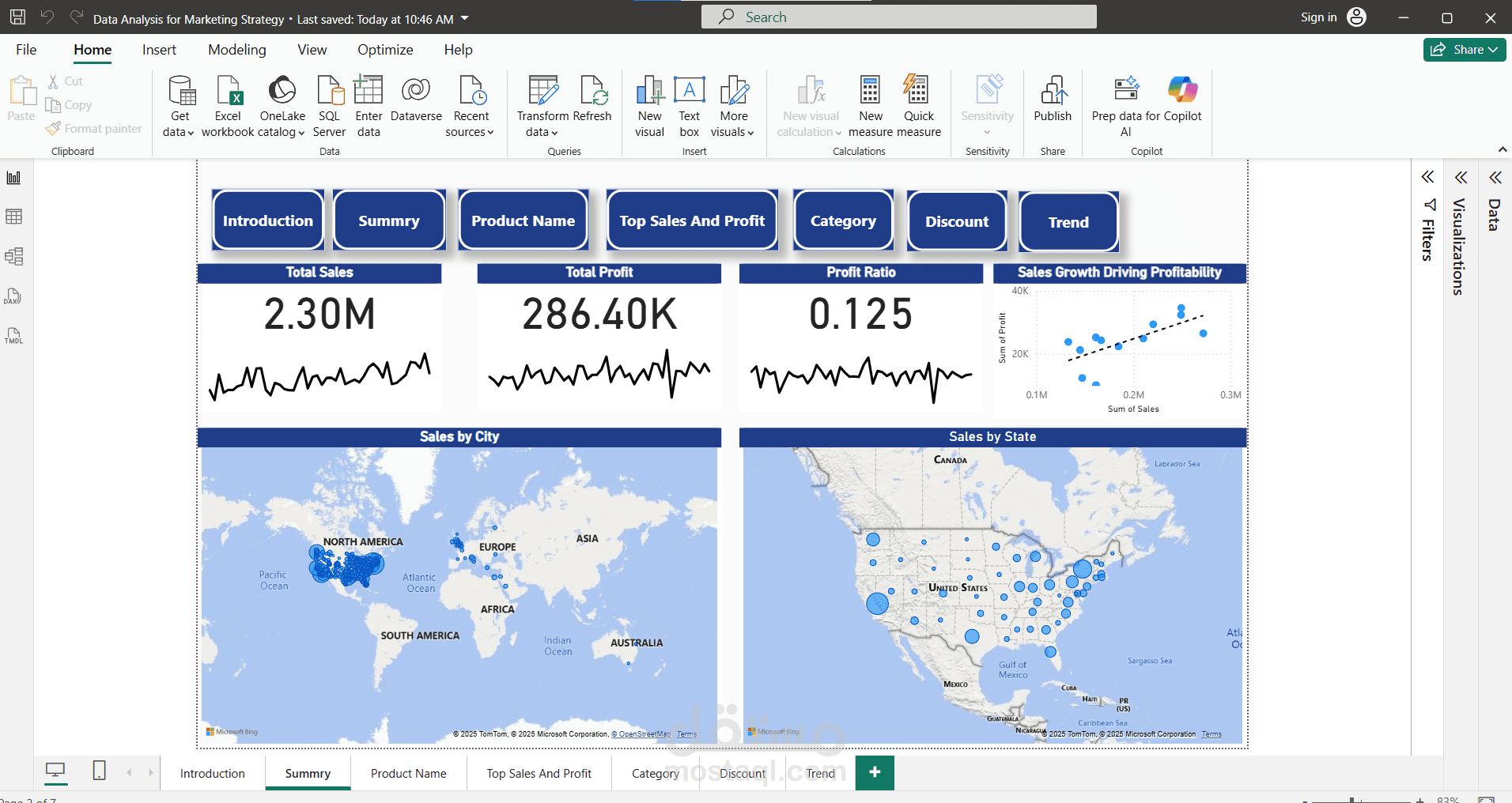 تحليل بياناتك وتصميم لوحات تحكم تفاعلية (Dashboards)