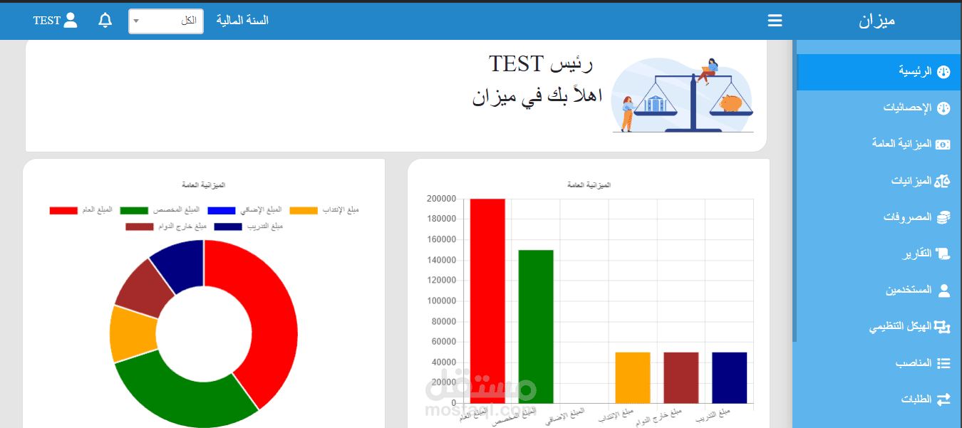 ميزان