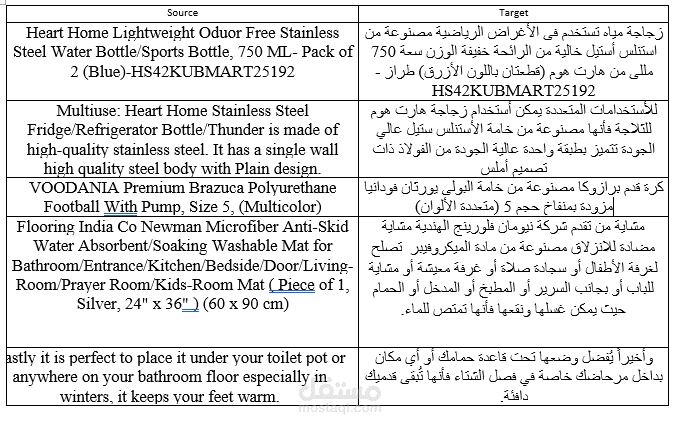 عمل تجاري