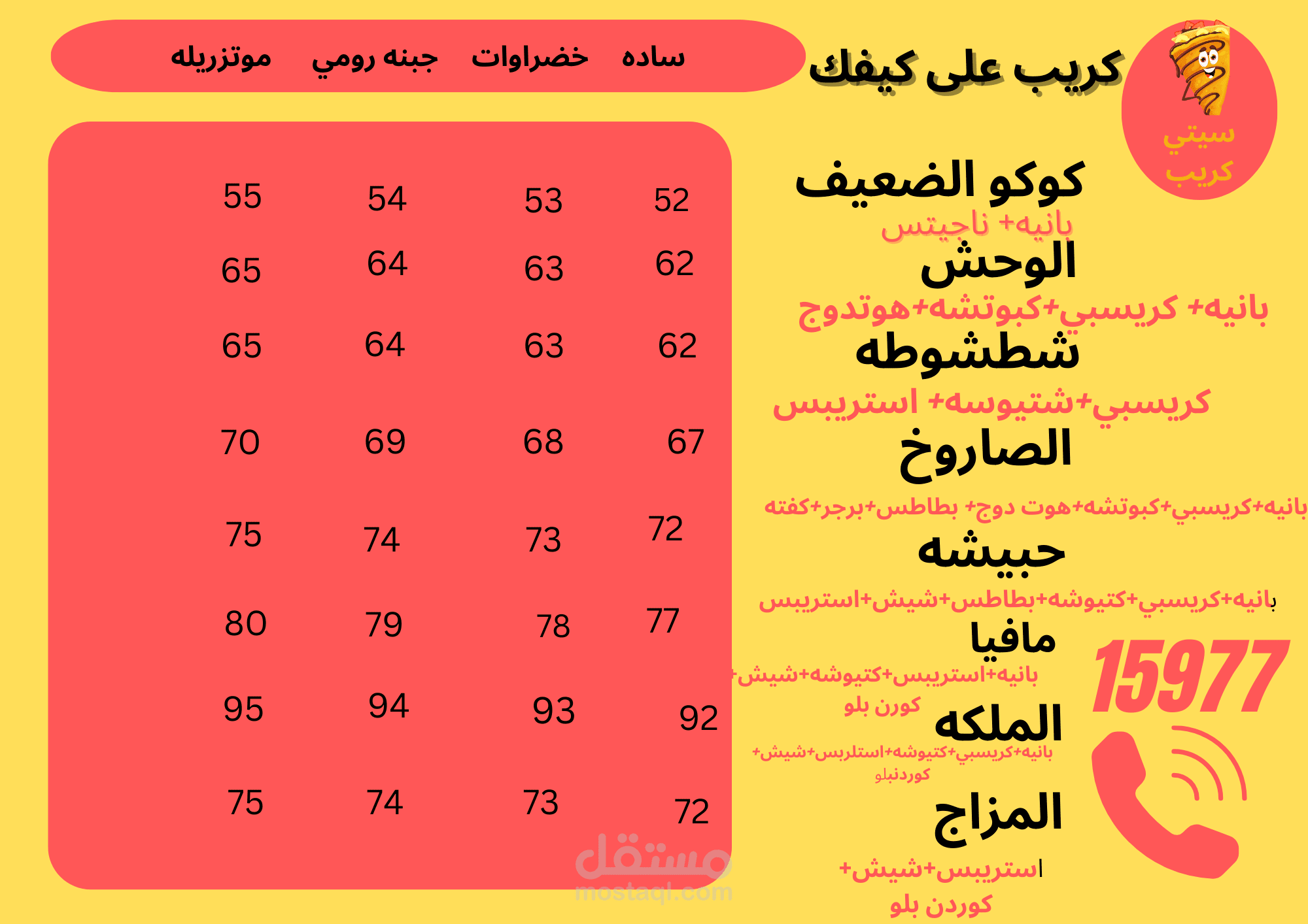 اضافه منيو لمطعم سيتي كريب