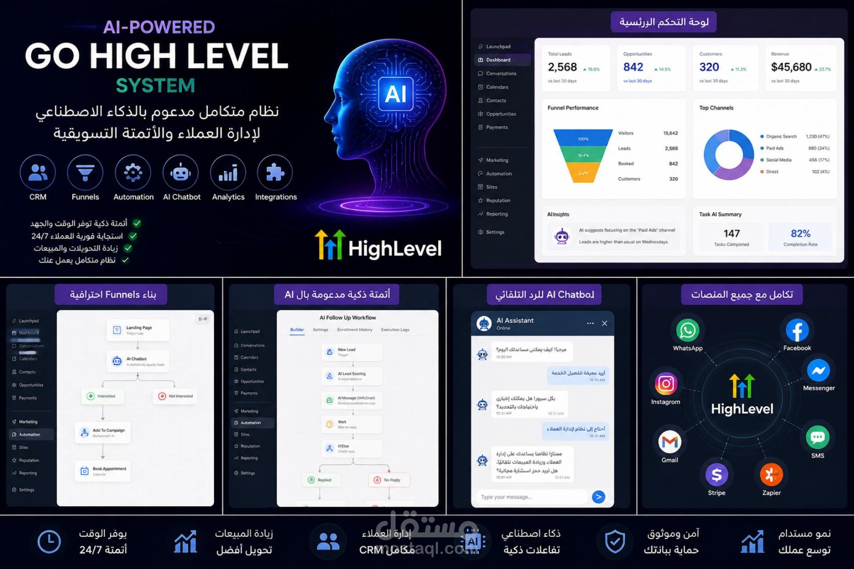 منصة كاملة تعمل بالذكاء الإصطناعي